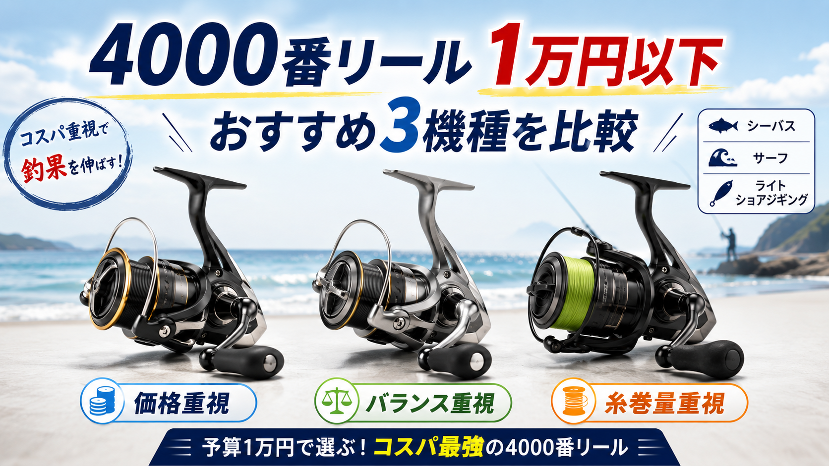 1万円以下で選べる4000番リール3機種の比較